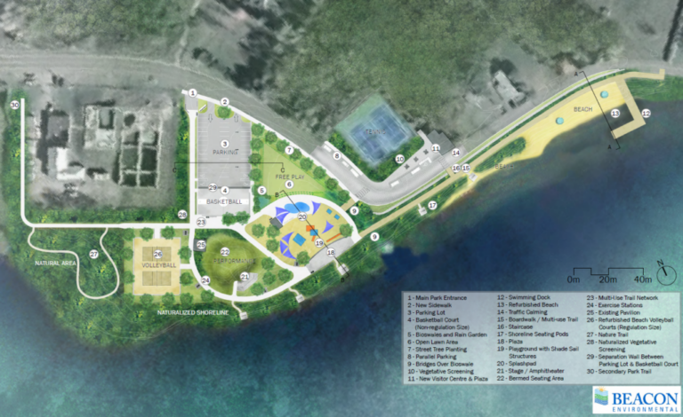 Lakeshore Park plan means it’s “shovel-ready” for grant programs